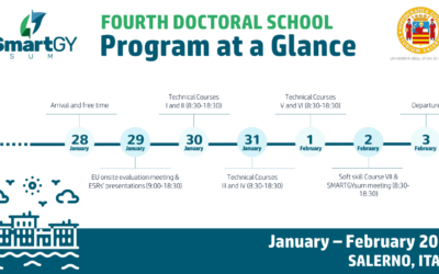 Training – Fourth Doctoral School – January | February 2024