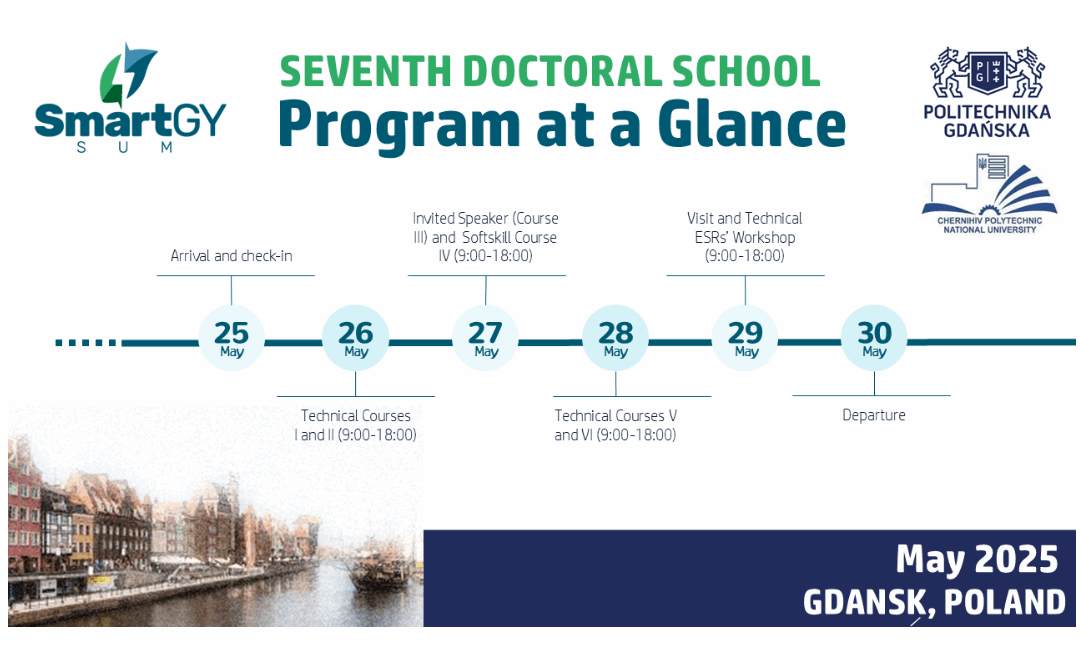 Seventh Doctoral School – May 2025